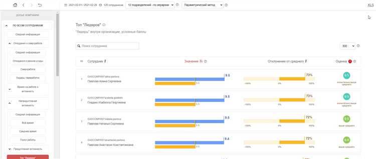Как собирать статистические данные по работе ПК