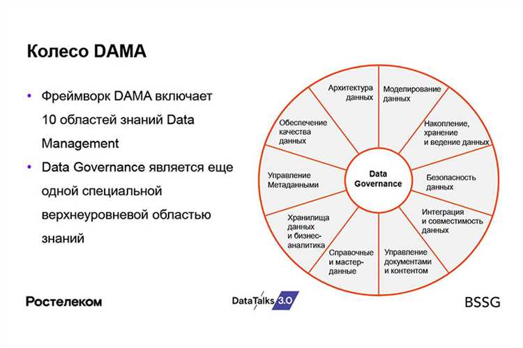 Как управлять данными на совместимых системах